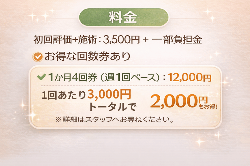 料金